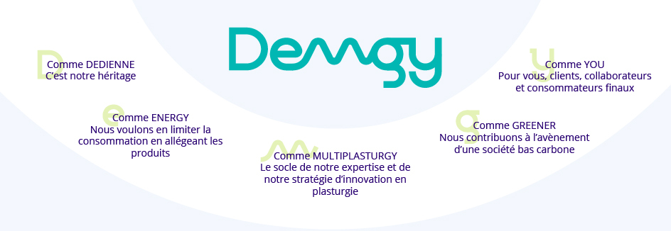 DEMGY explication du bom